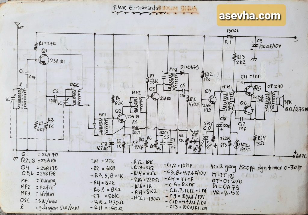 Skema Radio AM / SW Sensitif 6 Transistor