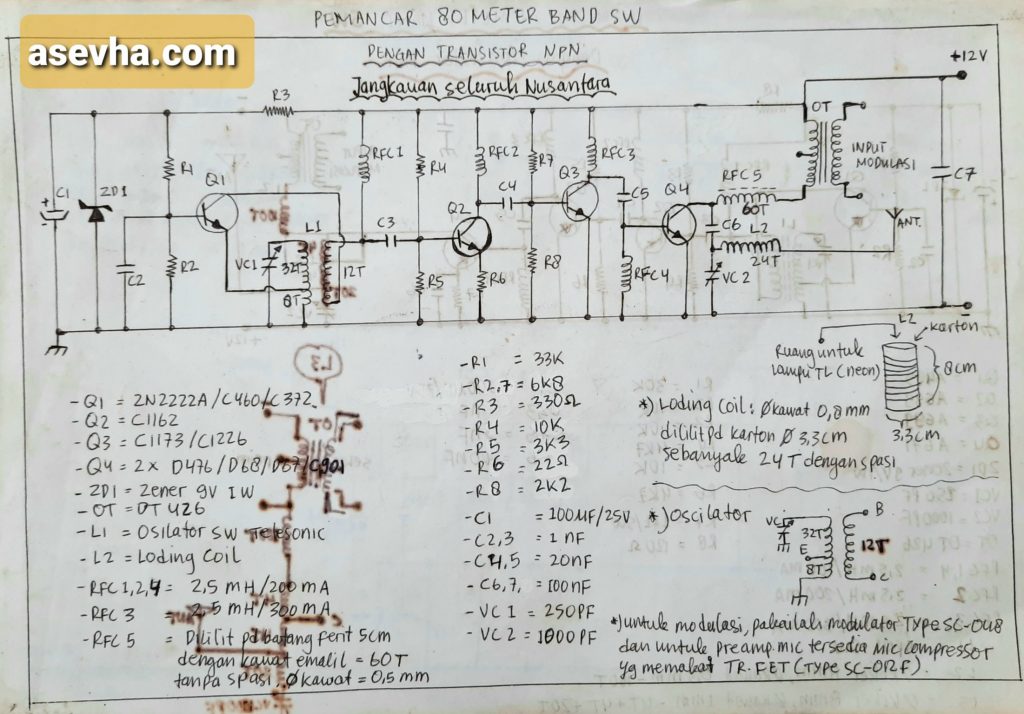 Skema Pemancar 80 Meter Band SW 40 Watt