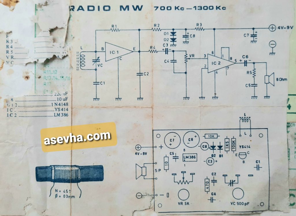 Skema Radio MW Sensitif Tanpa Trafo MF / IF Tutorial, Desain & Hoby
