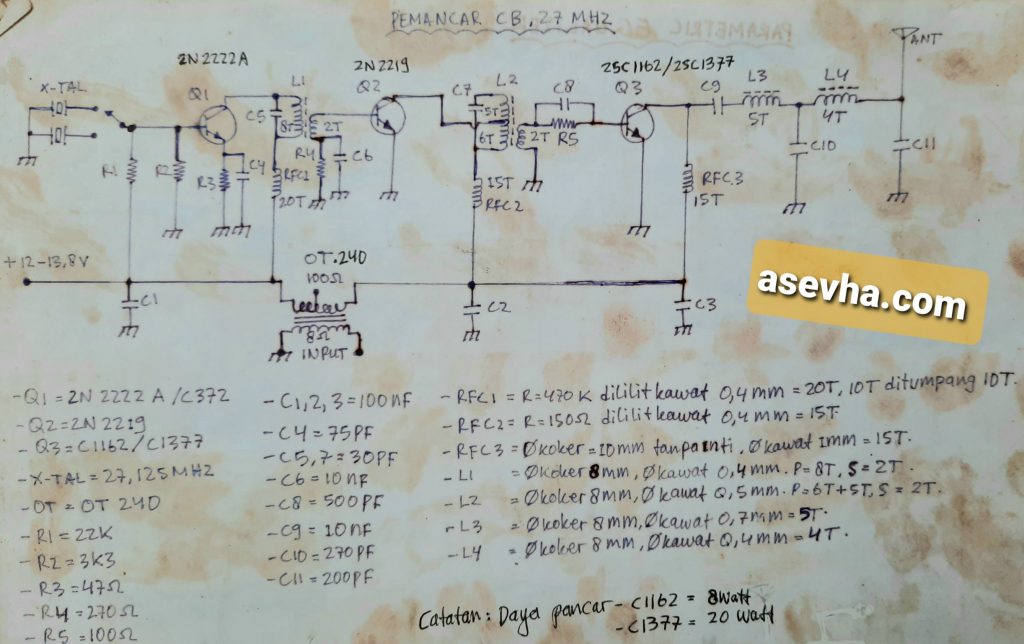 Pemancar CB 8-20 Watt dengan Transistor