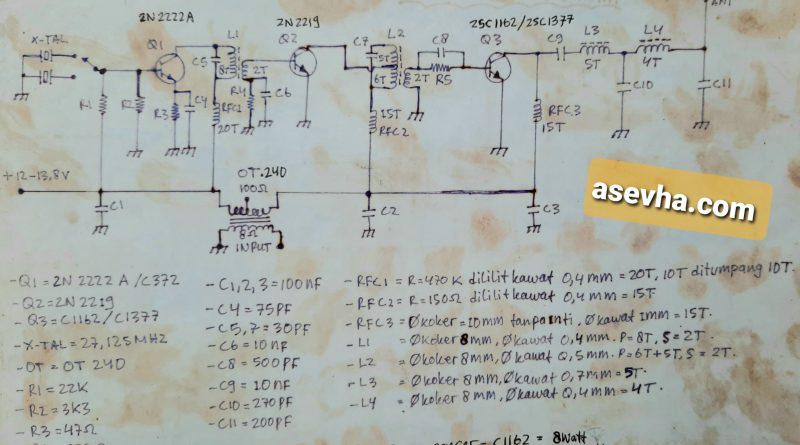Pemancar CB 8-20 Watt dengan Transistor