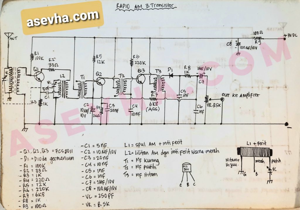 Skema Rangkaian Radio AM 3 Volt dengan 3 Transistor